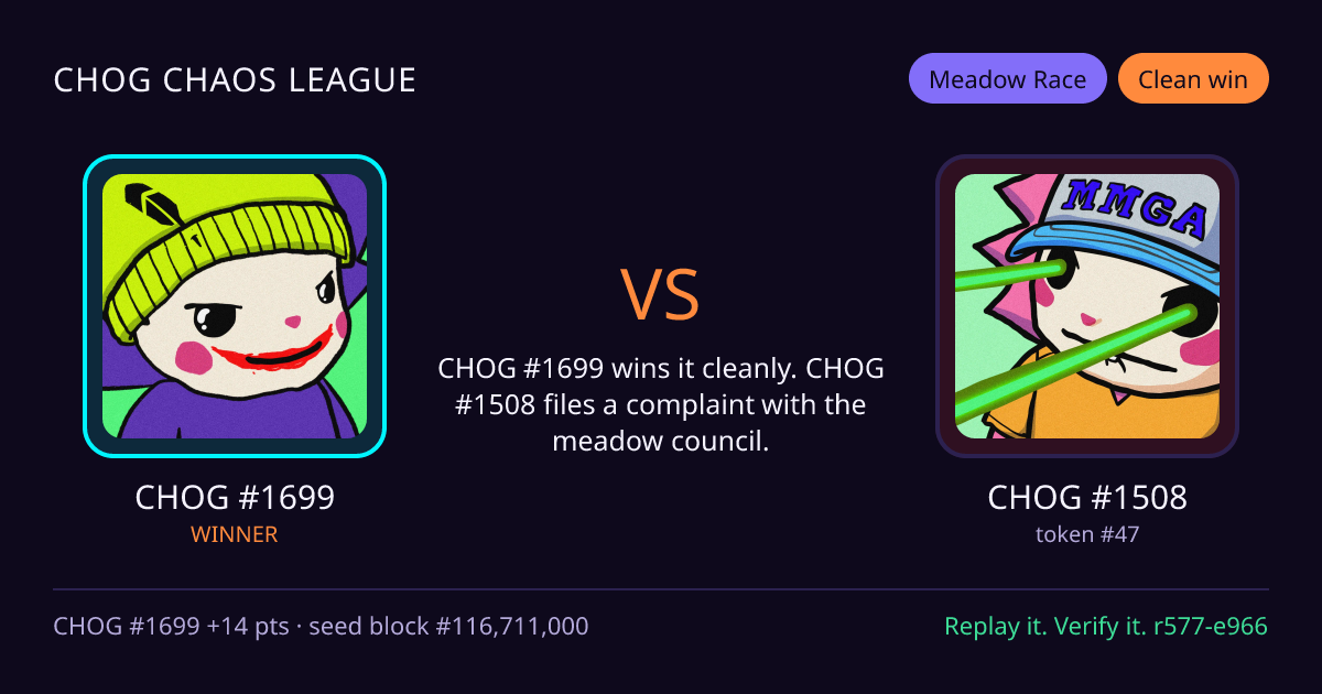 Highlight card: CHOG #1699 versus CHOG #1508