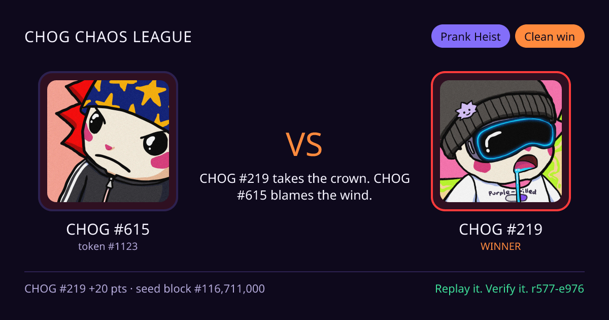 Highlight card: CHOG #615 versus CHOG #219