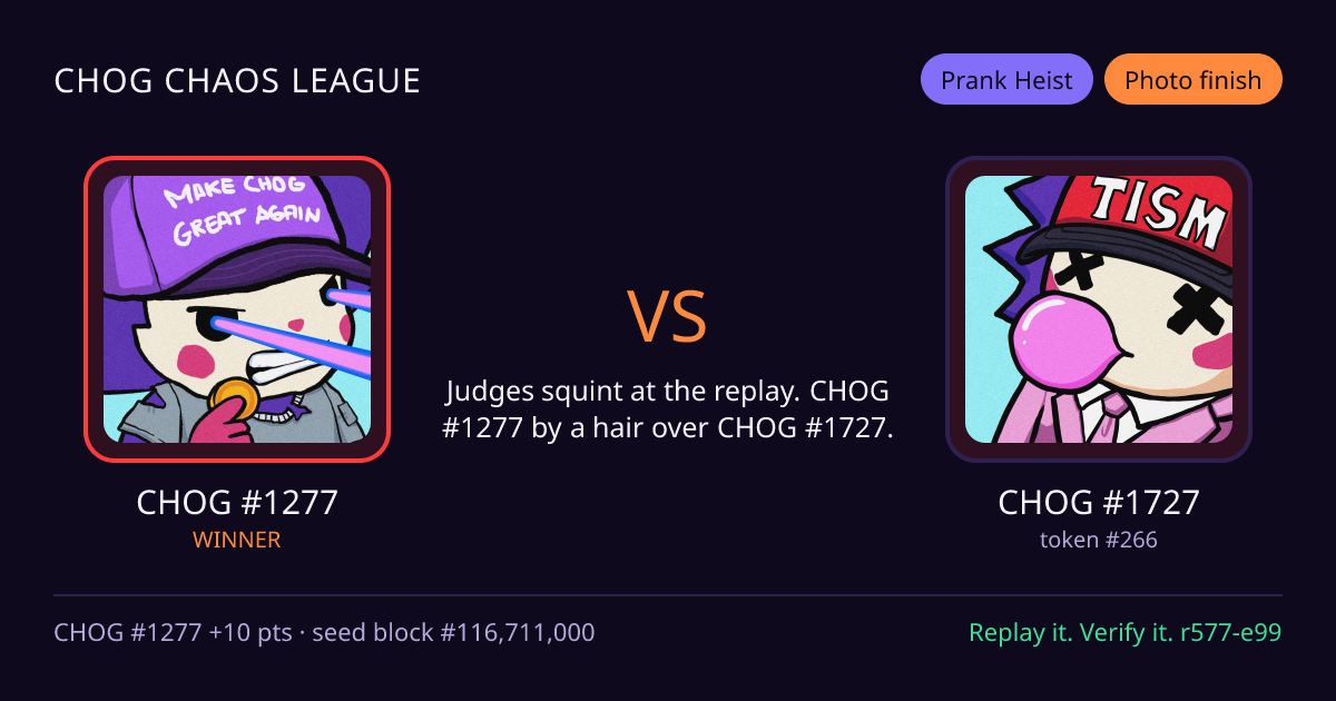 Highlight card: CHOG #1277 versus CHOG #1727