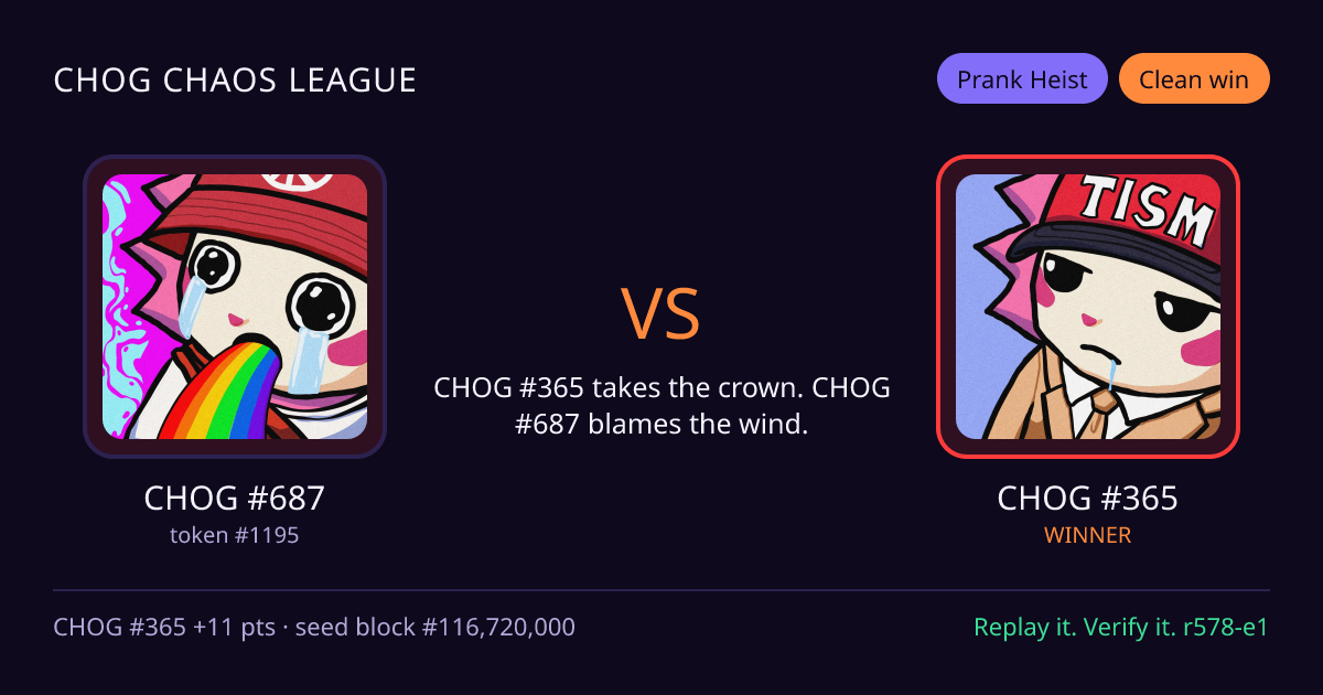 Highlight card: CHOG #687 versus CHOG #365