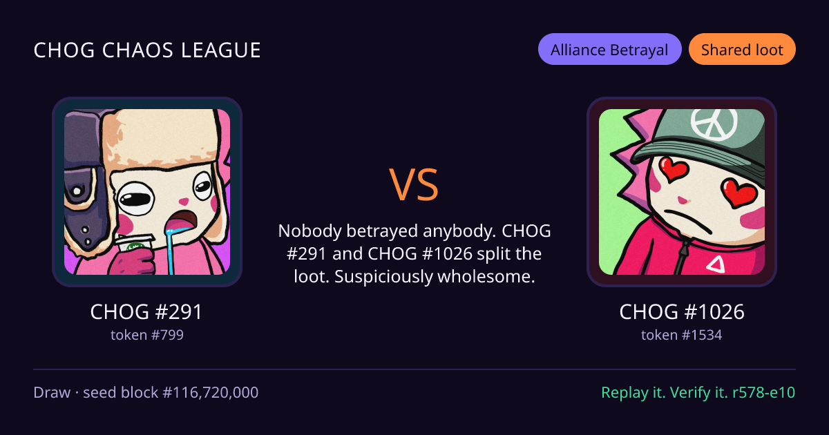 Highlight card: CHOG #291 versus CHOG #1026