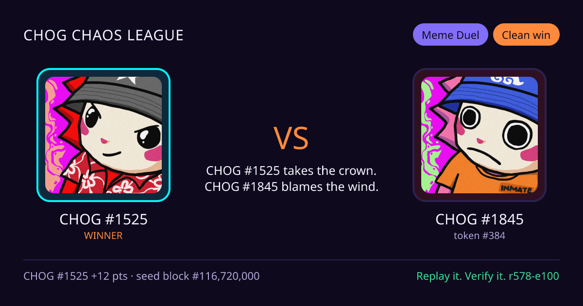 Highlight card: CHOG #1525 versus CHOG #1845