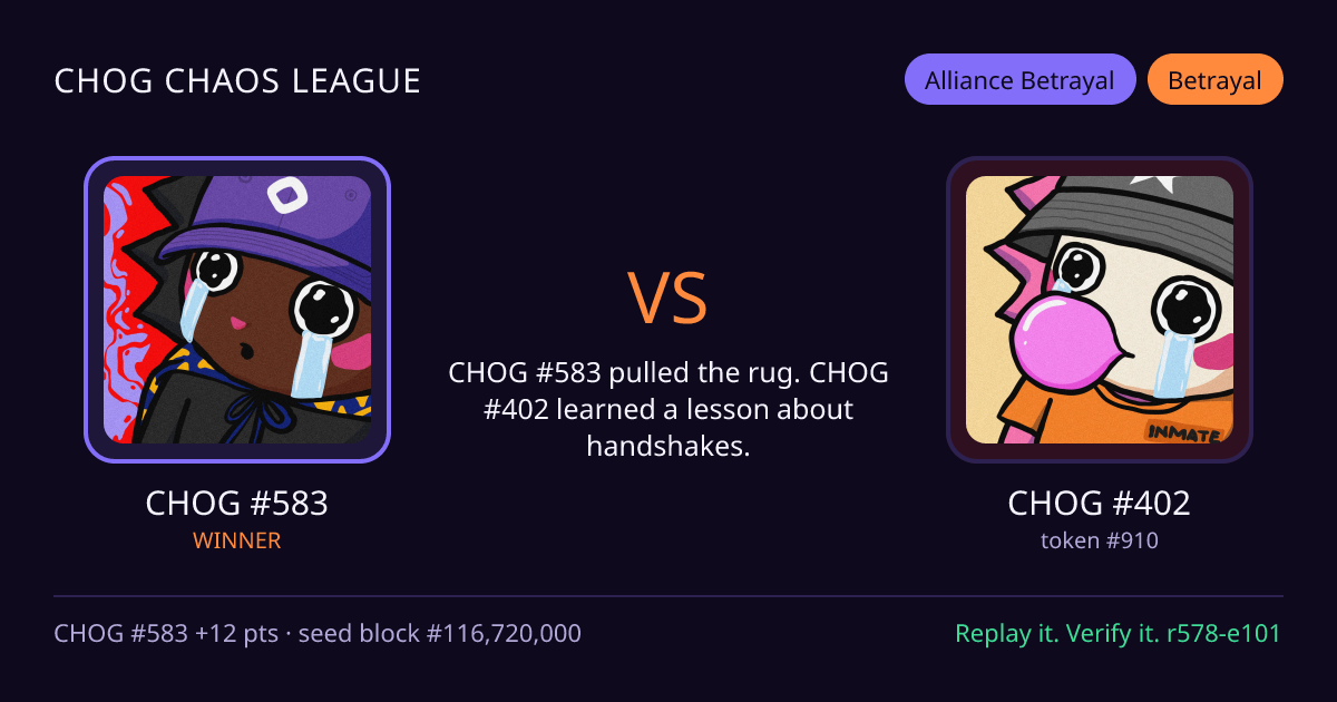 Highlight card: CHOG #583 versus CHOG #402