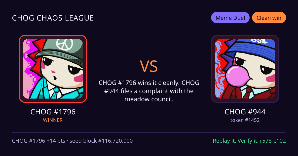 Highlight card: CHOG #1796 versus CHOG #944