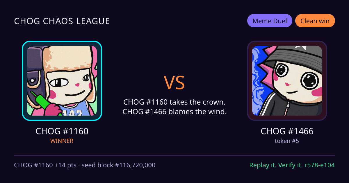 Highlight card: CHOG #1160 versus CHOG #1466