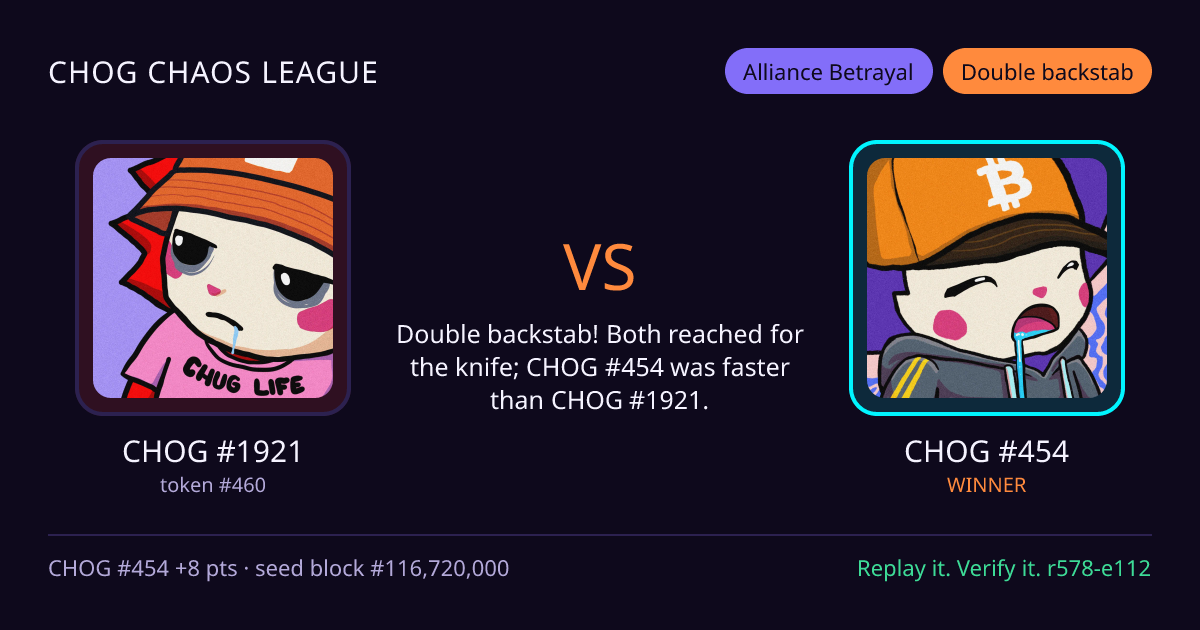 Highlight card: CHOG #1921 versus CHOG #454