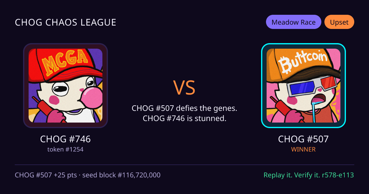 Highlight card: CHOG #746 versus CHOG #507