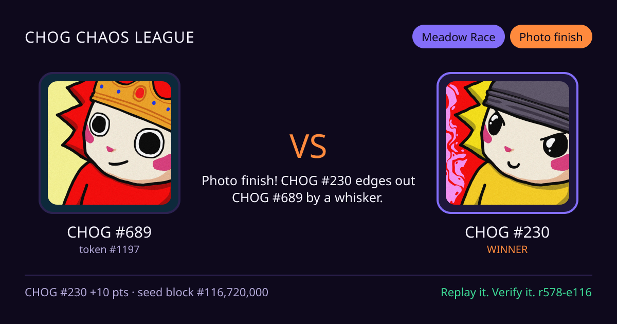 Highlight card: CHOG #689 versus CHOG #230
