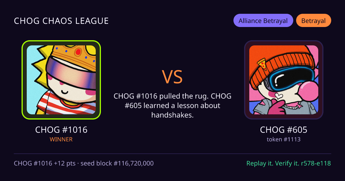 Highlight card: CHOG #1016 versus CHOG #605