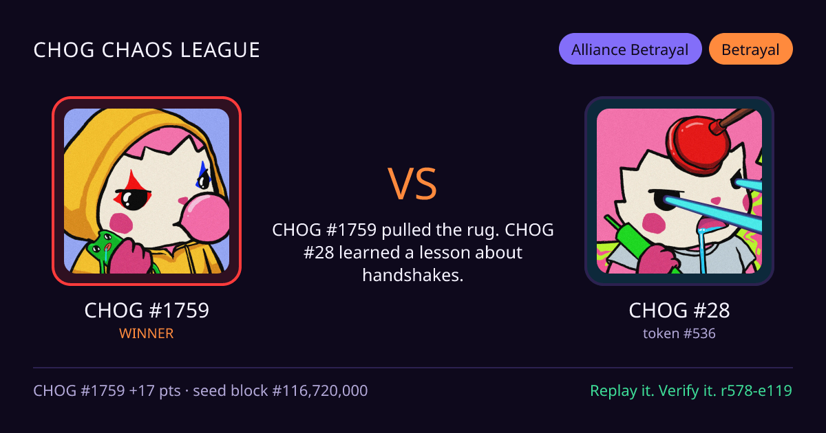 Highlight card: CHOG #1759 versus CHOG #28