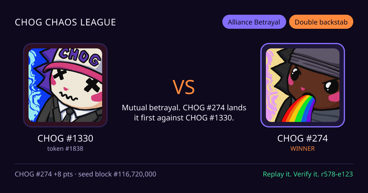 Highlight card: CHOG #1330 versus CHOG #274