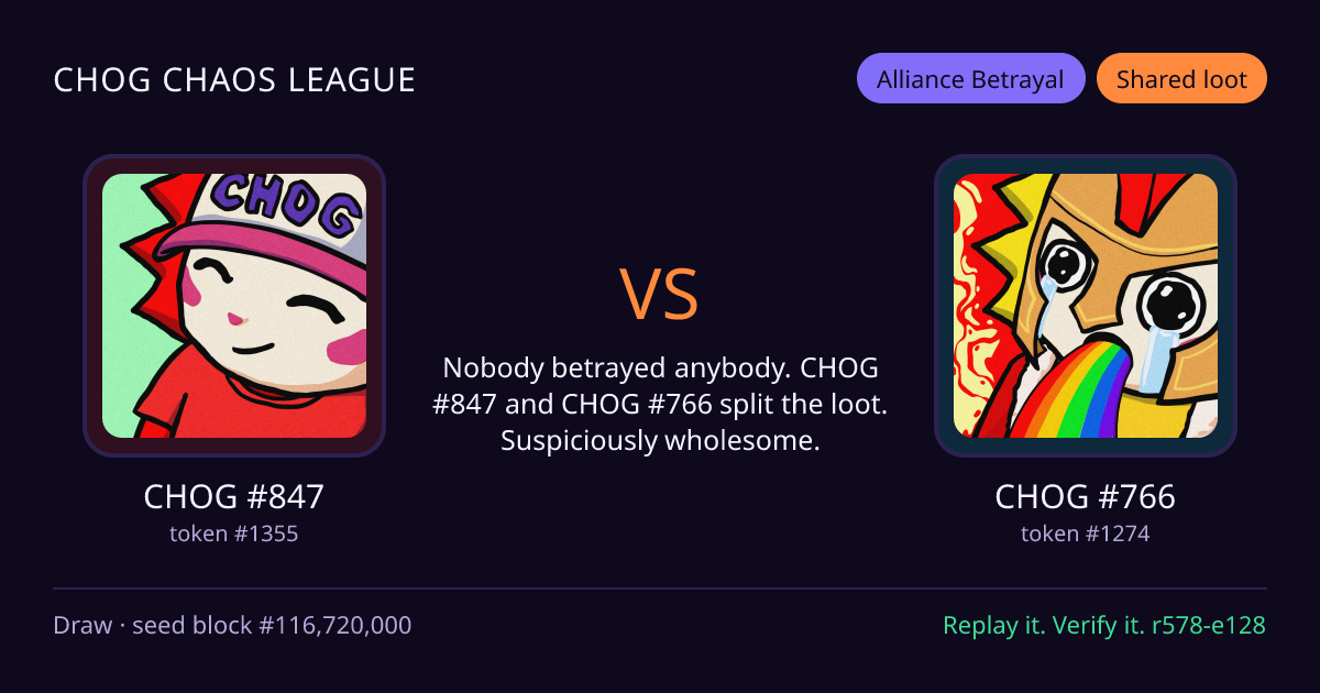 Highlight card: CHOG #847 versus CHOG #766