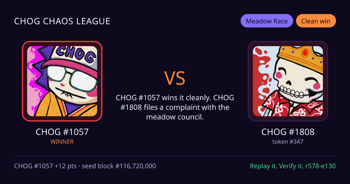 Highlight card: CHOG #1057 versus CHOG #1808