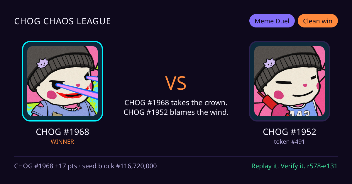 Highlight card: CHOG #1968 versus CHOG #1952