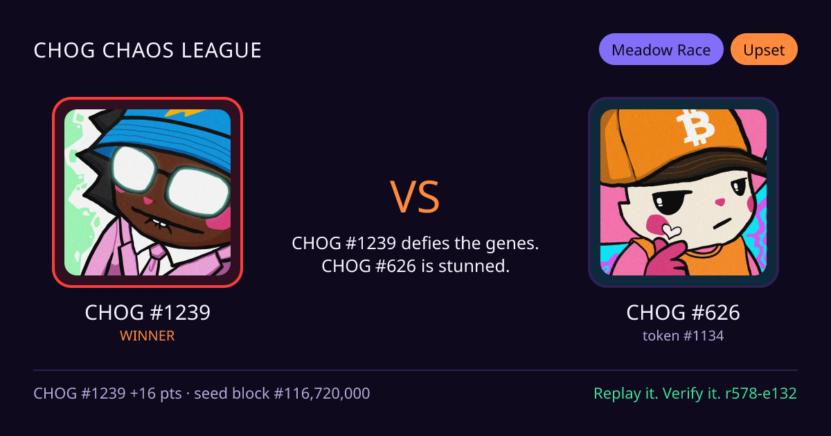 Highlight card: CHOG #1239 versus CHOG #626