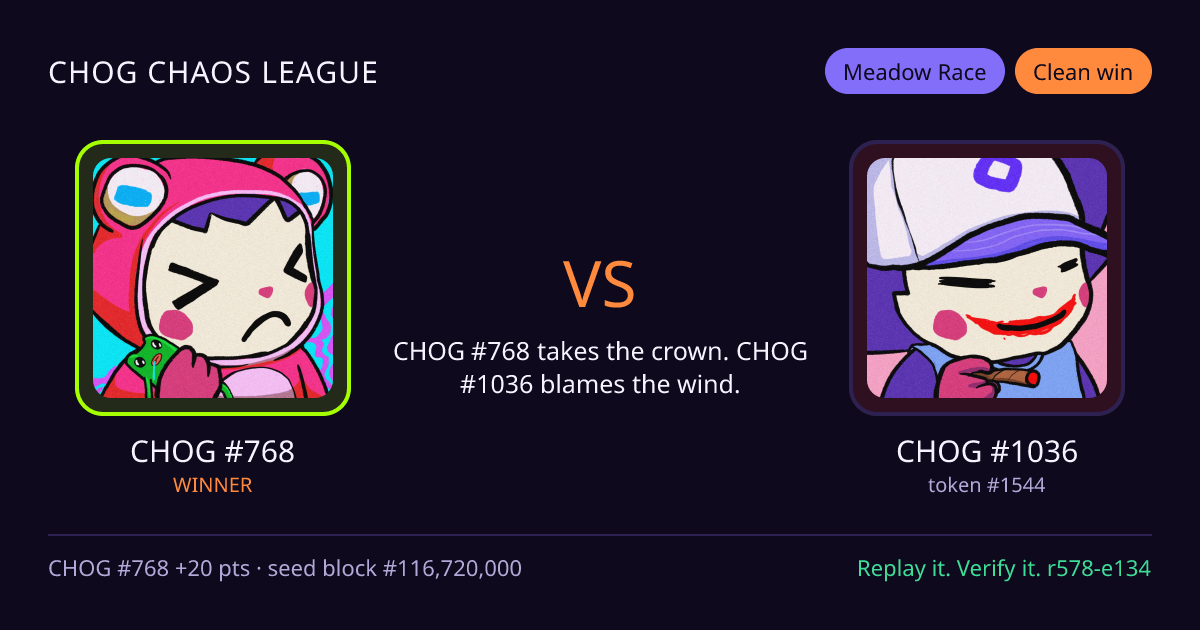 Highlight card: CHOG #768 versus CHOG #1036