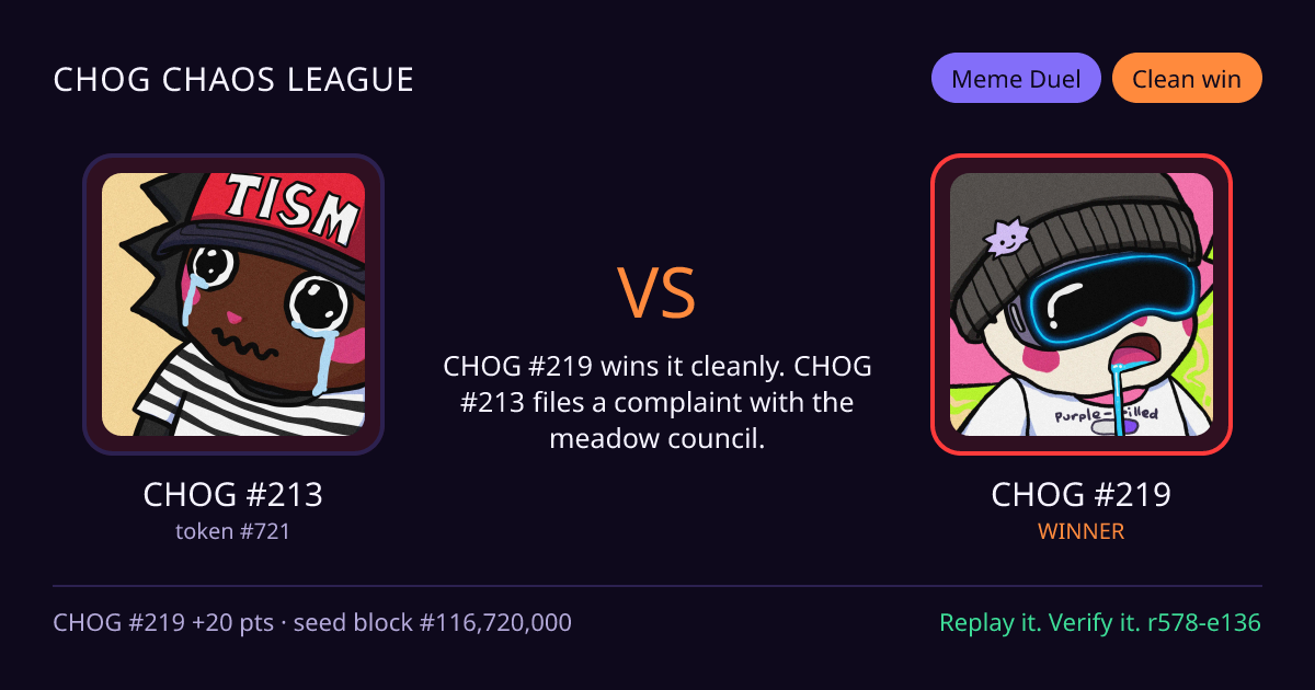 Highlight card: CHOG #213 versus CHOG #219