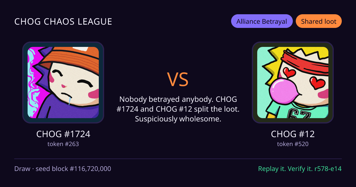 Highlight card: CHOG #1724 versus CHOG #12