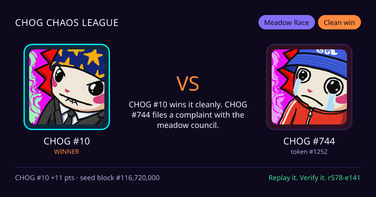 Highlight card: CHOG #10 versus CHOG #744