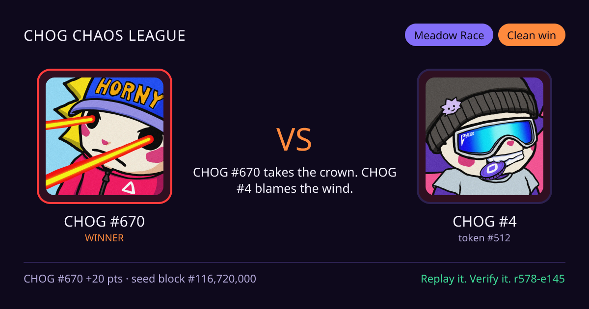 Highlight card: CHOG #670 versus CHOG #4