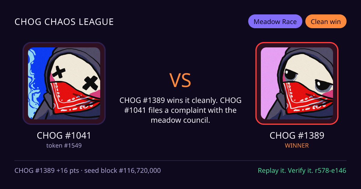 Highlight card: CHOG #1041 versus CHOG #1389