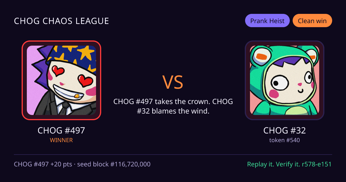 Highlight card: CHOG #497 versus CHOG #32