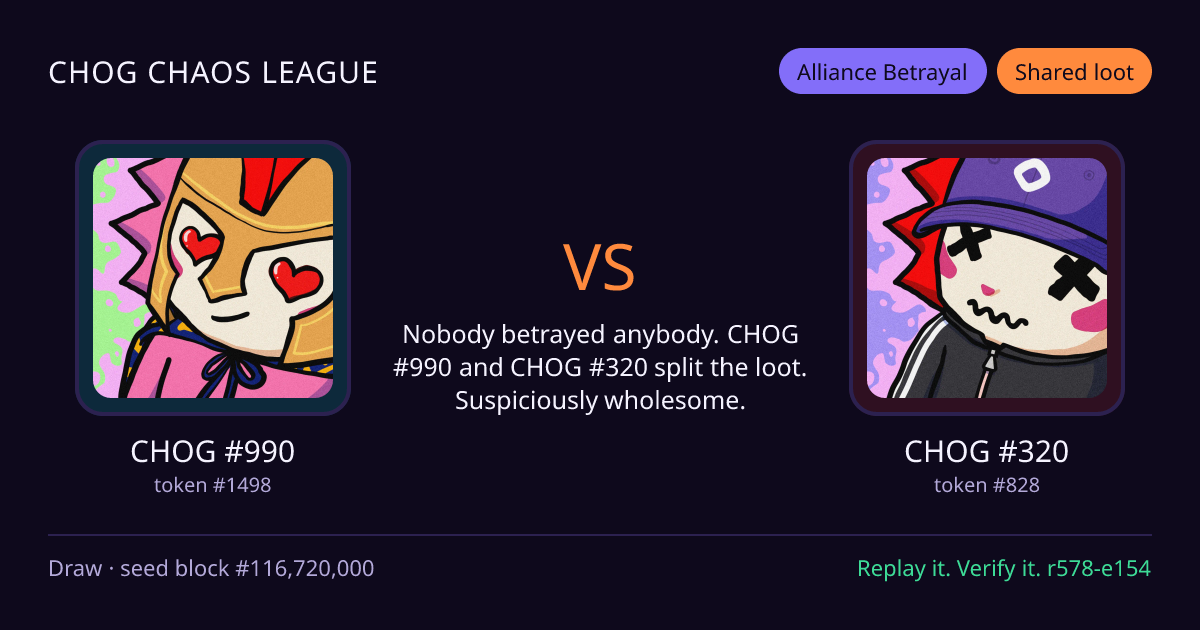 Highlight card: CHOG #990 versus CHOG #320