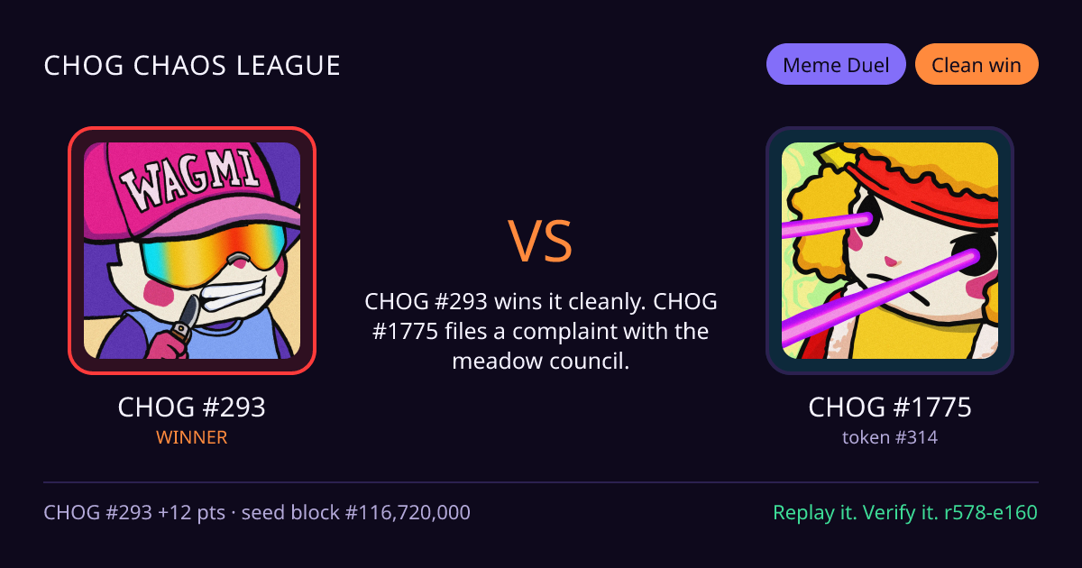 Highlight card: CHOG #293 versus CHOG #1775