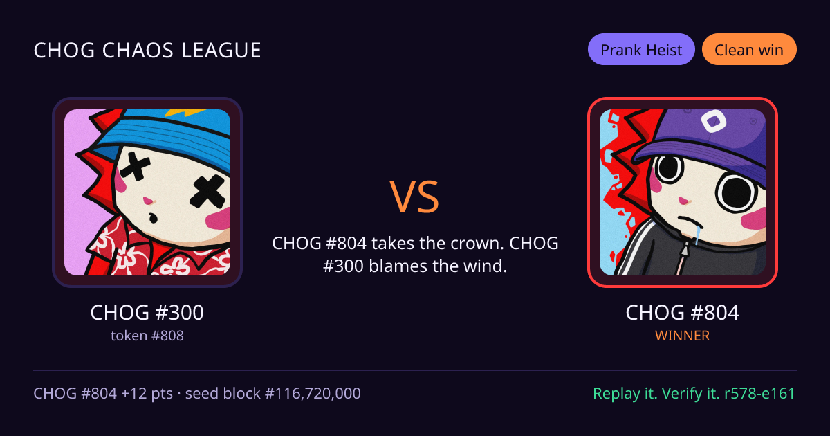 Highlight card: CHOG #300 versus CHOG #804