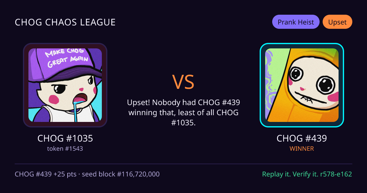 Highlight card: CHOG #1035 versus CHOG #439