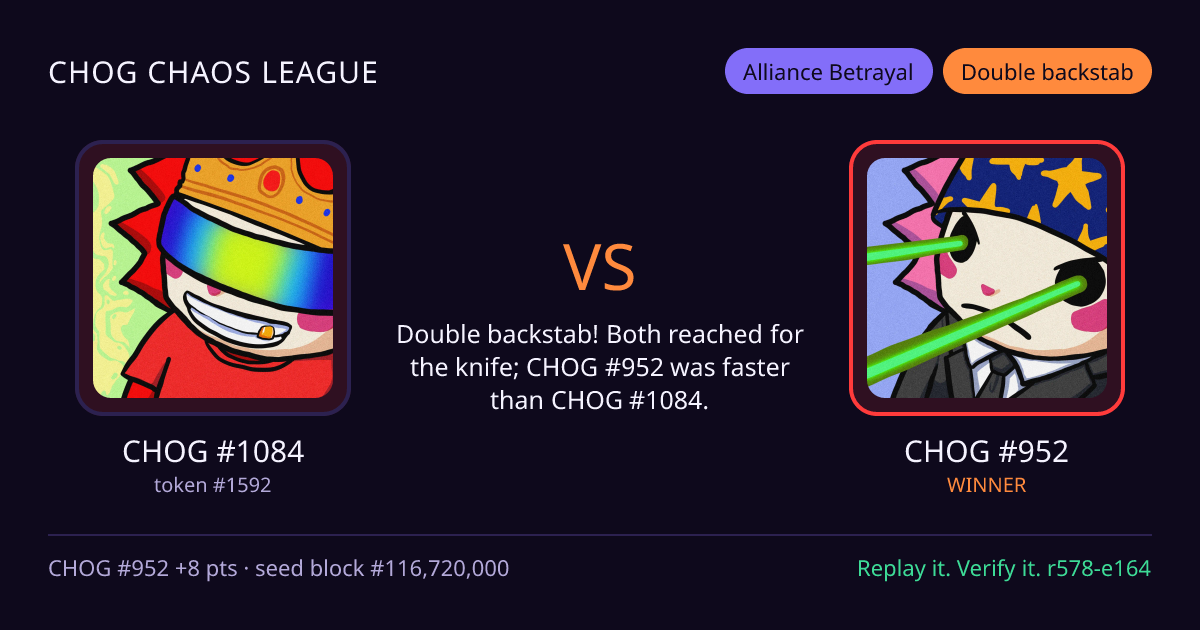 Highlight card: CHOG #1084 versus CHOG #952