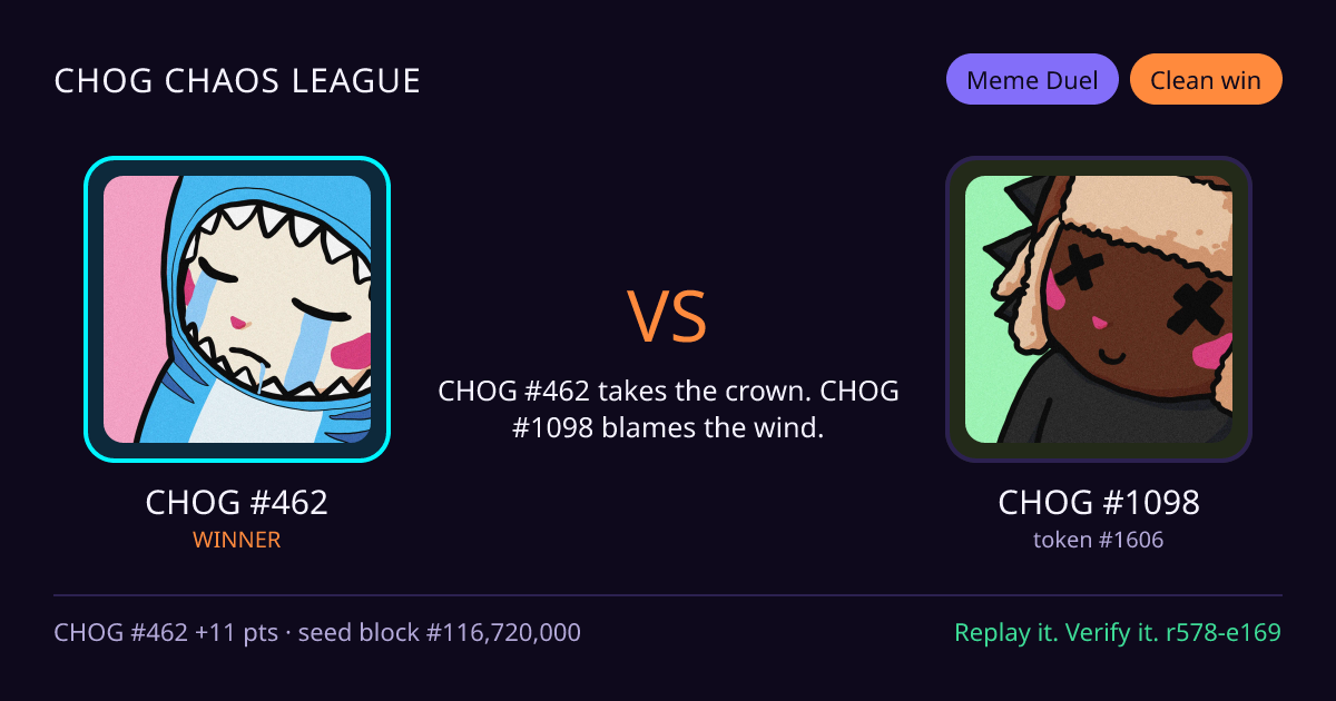 Highlight card: CHOG #462 versus CHOG #1098