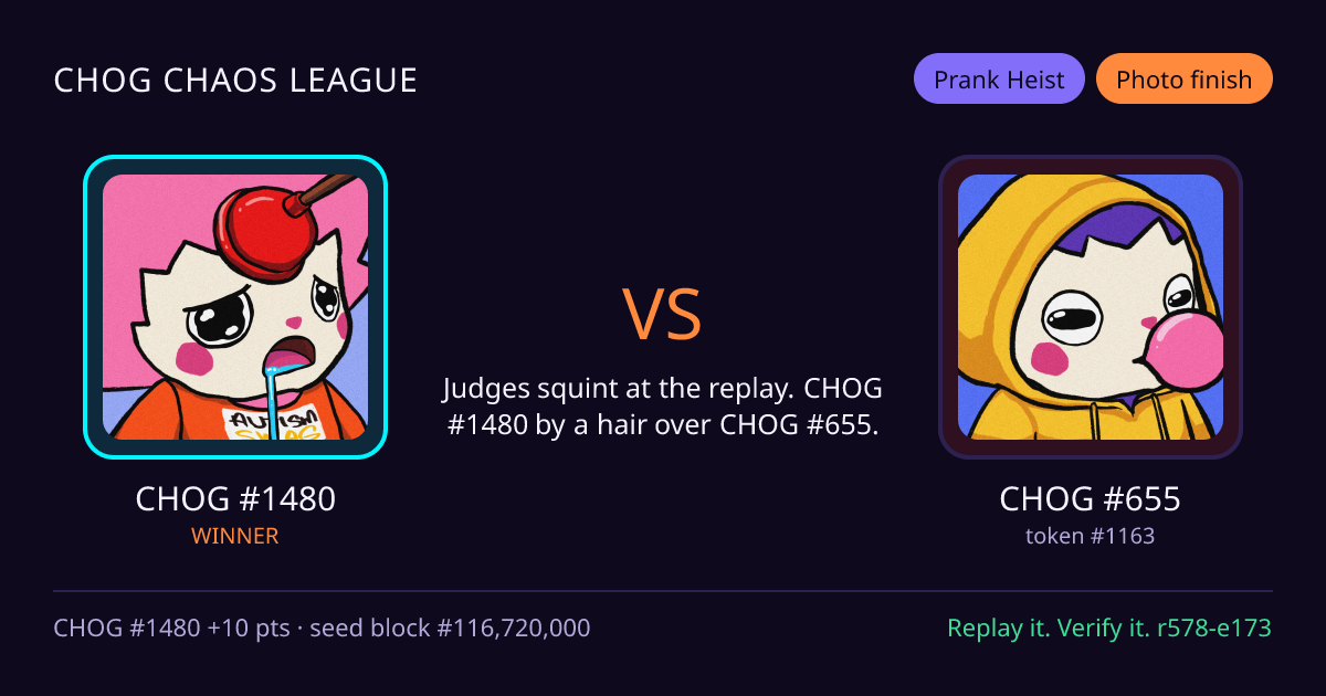 Highlight card: CHOG #1480 versus CHOG #655