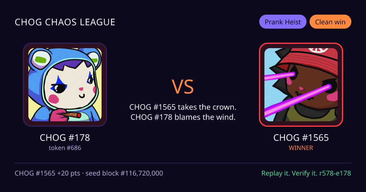 Highlight card: CHOG #178 versus CHOG #1565