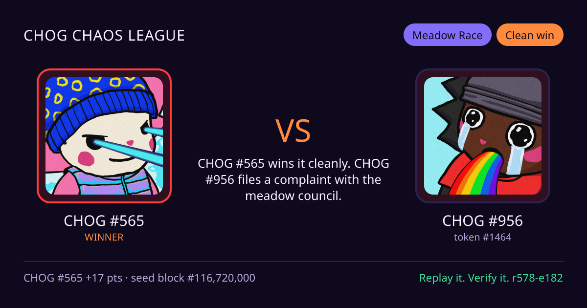Highlight card: CHOG #565 versus CHOG #956
