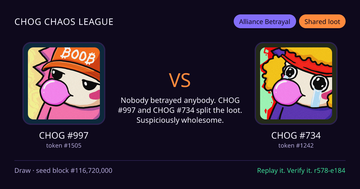 Highlight card: CHOG #997 versus CHOG #734