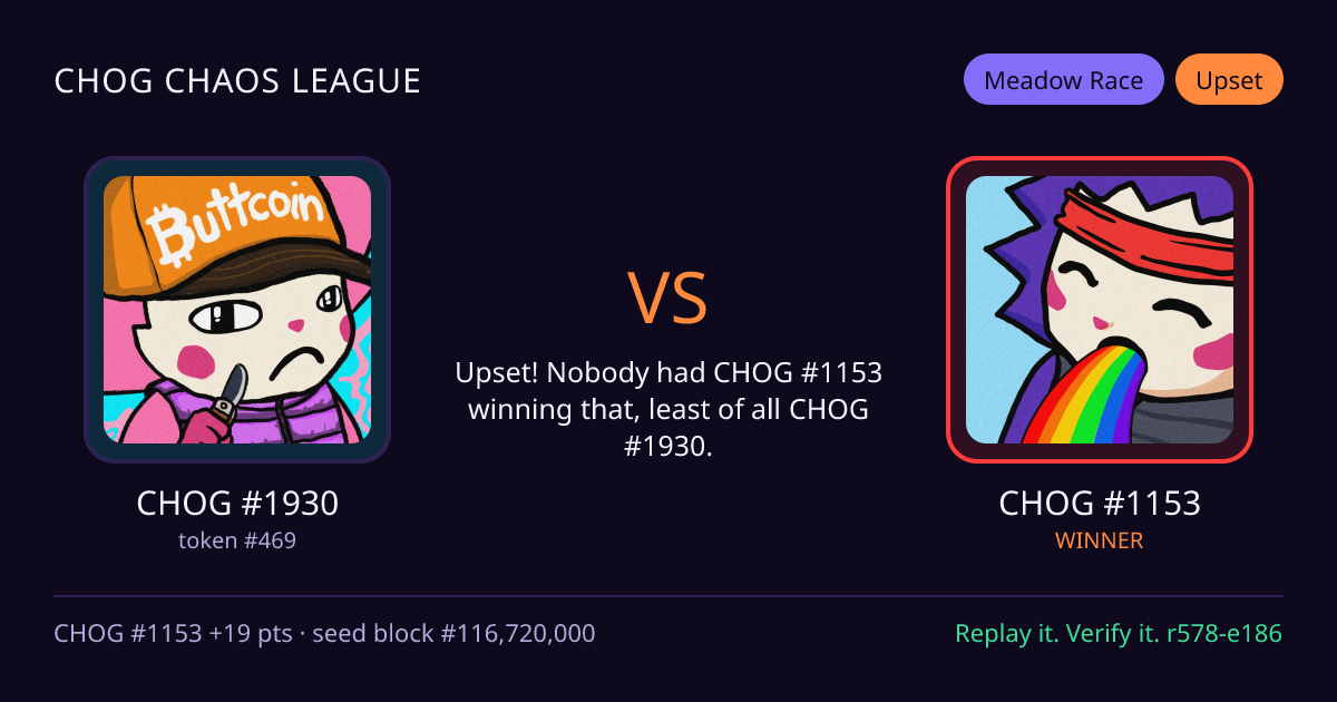 Highlight card: CHOG #1930 versus CHOG #1153