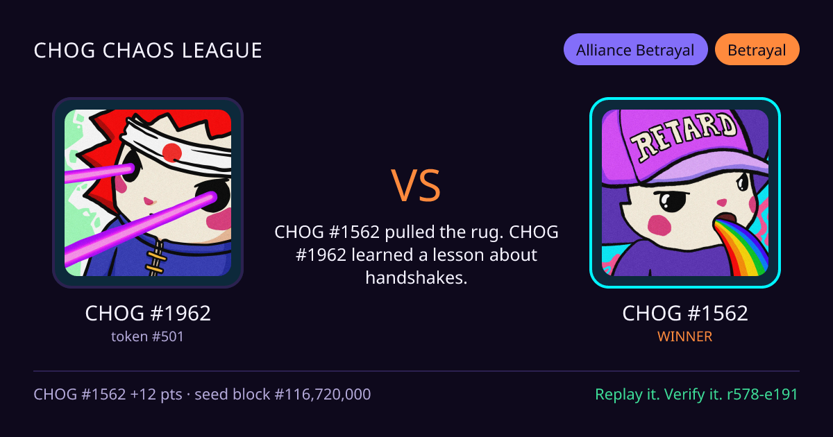 Highlight card: CHOG #1962 versus CHOG #1562