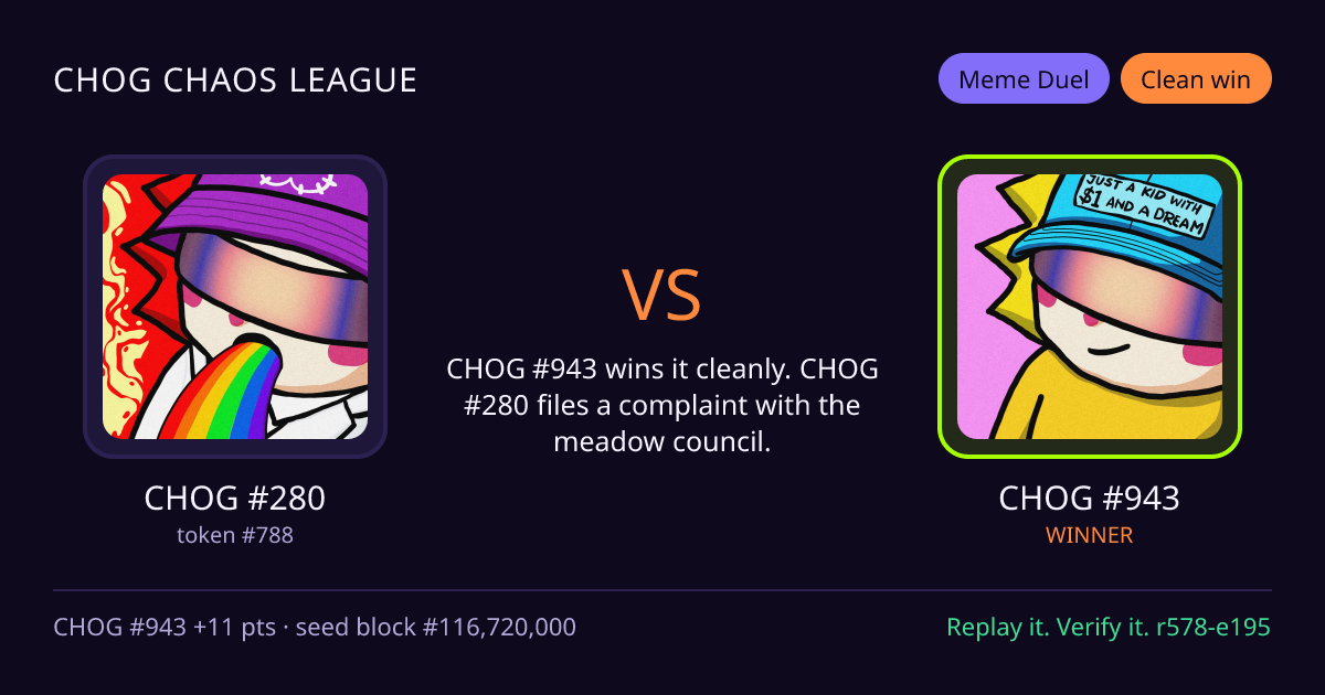 Highlight card: CHOG #280 versus CHOG #943