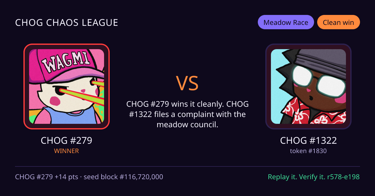 Highlight card: CHOG #279 versus CHOG #1322