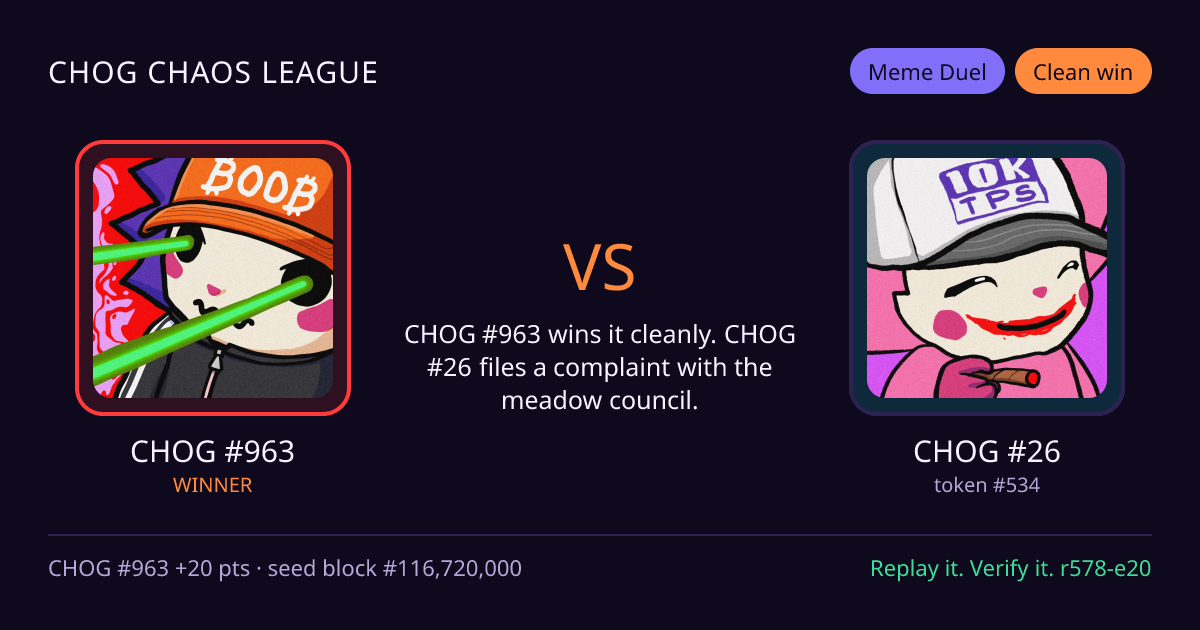 Highlight card: CHOG #963 versus CHOG #26