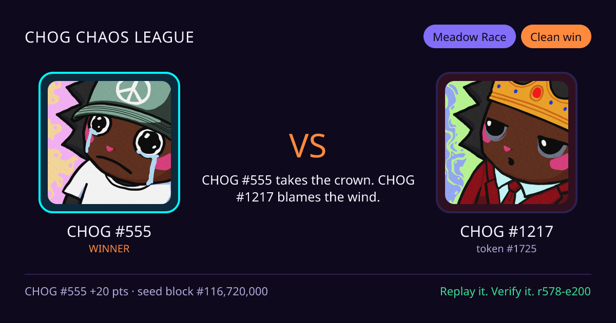 Highlight card: CHOG #555 versus CHOG #1217