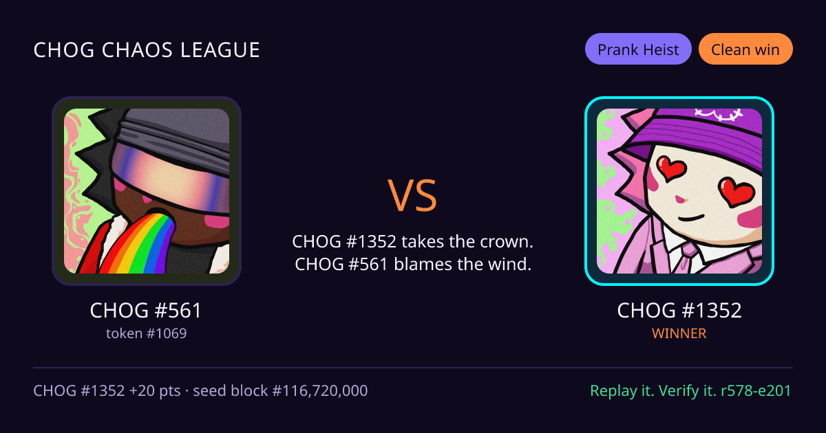 Highlight card: CHOG #561 versus CHOG #1352