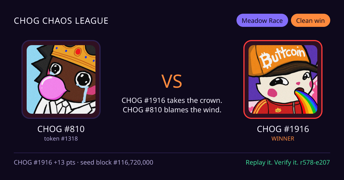 Highlight card: CHOG #810 versus CHOG #1916