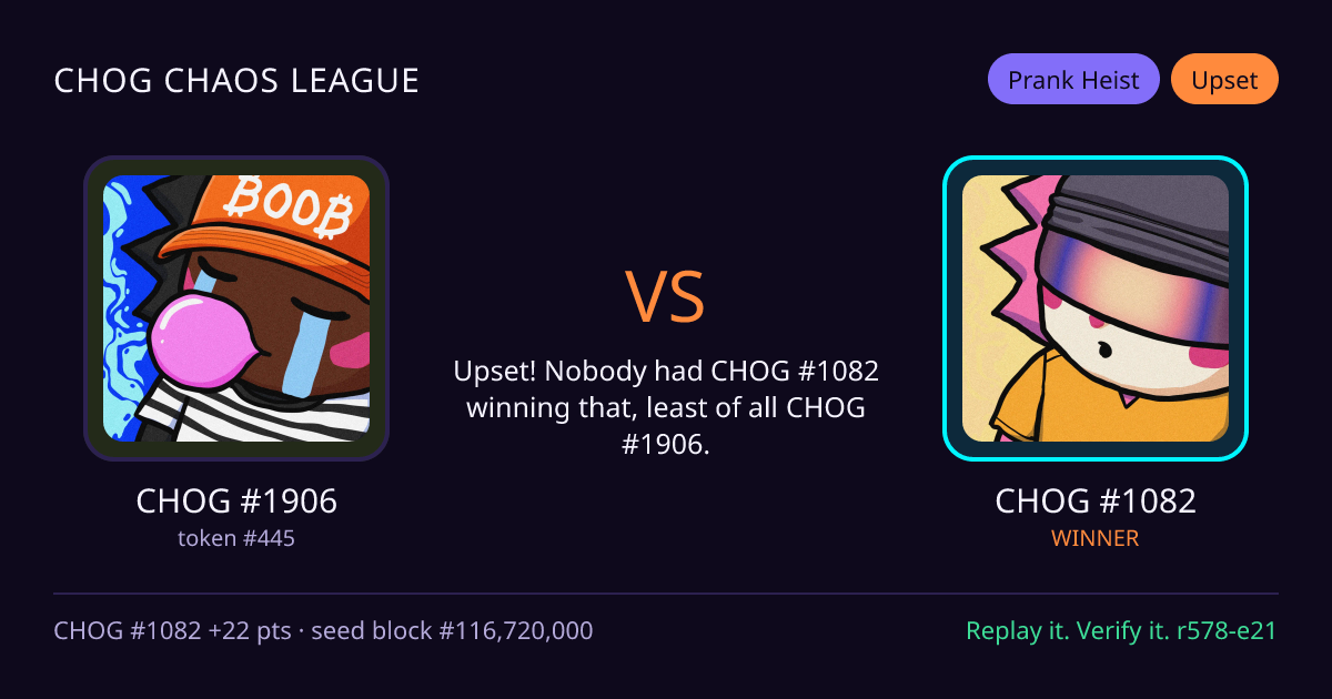 Highlight card: CHOG #1906 versus CHOG #1082