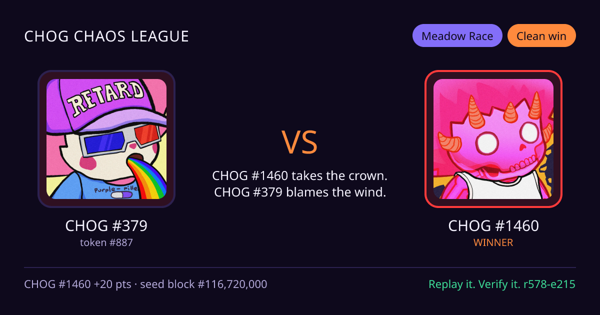 Highlight card: CHOG #379 versus CHOG #1460
