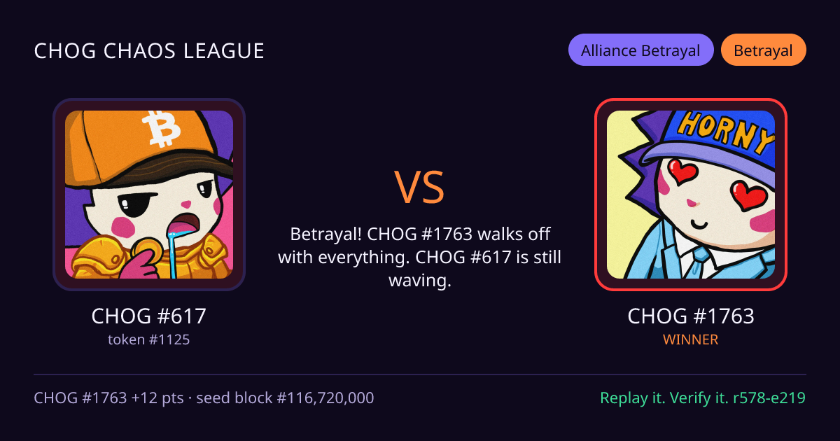 Highlight card: CHOG #617 versus CHOG #1763