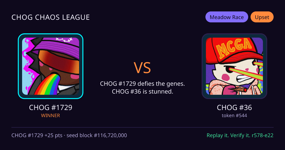 Highlight card: CHOG #1729 versus CHOG #36