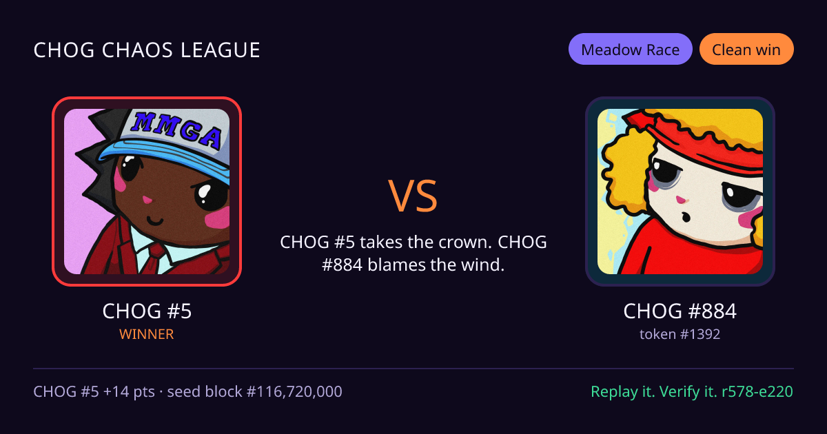 Highlight card: CHOG #5 versus CHOG #884