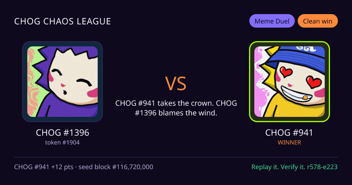 Highlight card: CHOG #1396 versus CHOG #941
